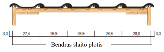 Grupinis pirkimas