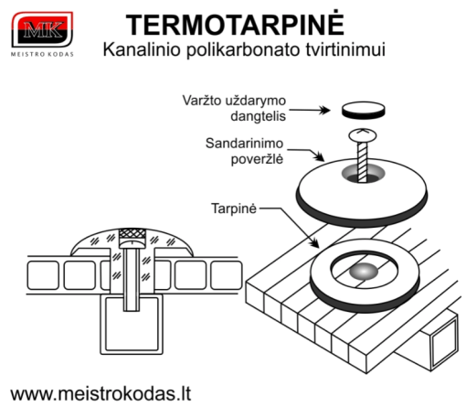 TERMOTARPINĖ PLASTIKUI SKAIDRI - Image 2