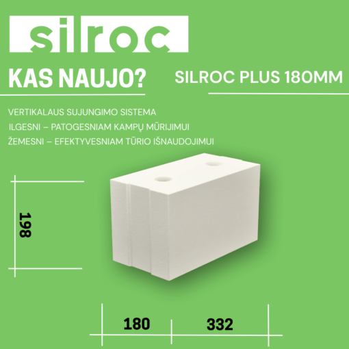 Silikatiniai blokeliai SILROC PLUS 180